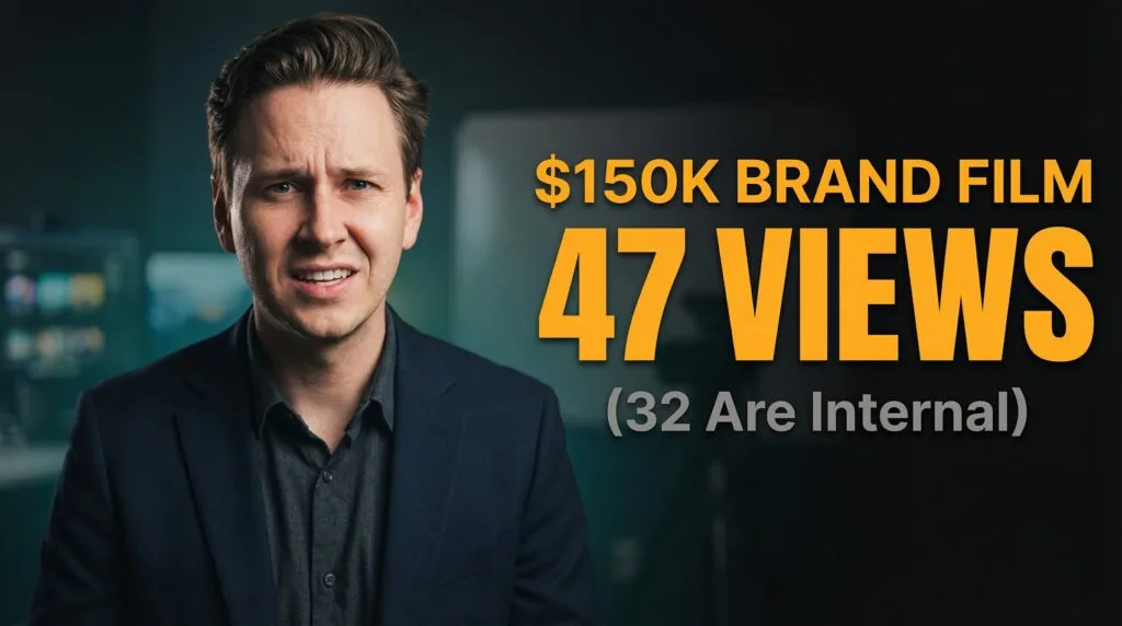 Your $150K Brand Film Has 47 Views (32 Are Internal)